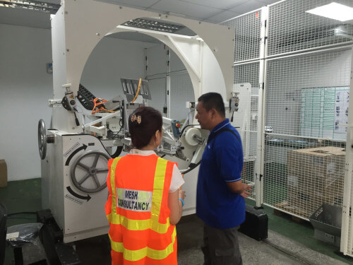 Workplace Ergonomics Risk 